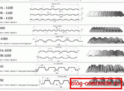 Profilowane stemple stosowane do galwanizacji