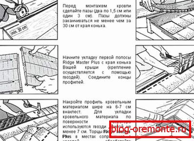 schemat instalacji aeratora kalenicowego