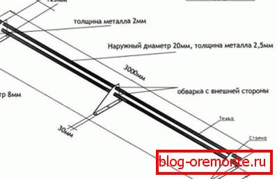 Schemat rurowego przecinaka do śniegu