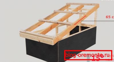 Posłuszeństwo pod falowaniem