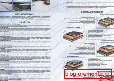 Technologia montażu dachu membranowego