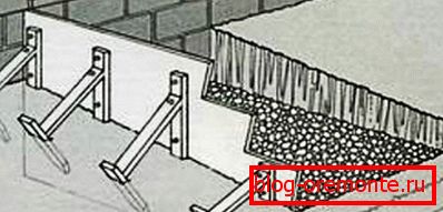 Szalunki pod fundamentem