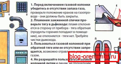 Sposoby sprawdzenia trakcji