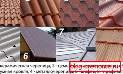 Rodzaje pokryć dachowych