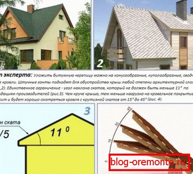Skok dachu dla gontów