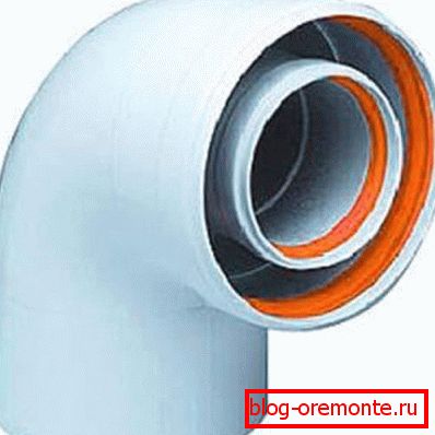 Współosiowe wygięcie wyciągu komina w przekroju