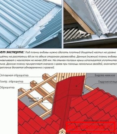 Niższe zasady montażu płyty