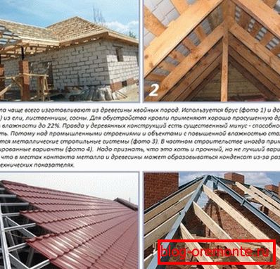 Wybór materiału