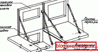 Bezramowa konstrukcja panelu. Bezramowa konstrukcja panelu.