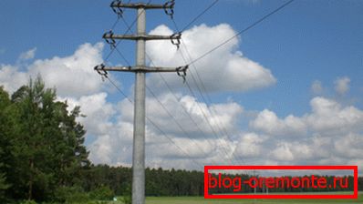 Okrągły betonowy słup Okrągły betonowy słup