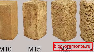 Bloki skorup. Bloki skorup.