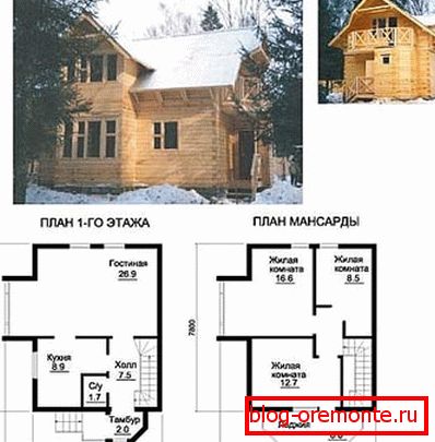 Większość biur projektowych ma w swojej kolekcji wiele gotowych projektów domów modelowych. Większość biur projektowych ma w swojej kolekcji wiele gotowych projektów domów modelowych.