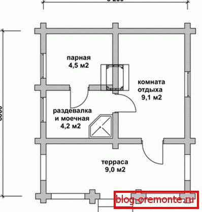 Rysowanie przyszłej struktury Rysowanie przyszłej struktury