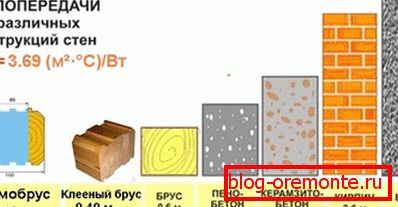 Co jest dobre i jak sobie z tym poradzić. Co jest dobre i jak sobie z tym poradzić.
