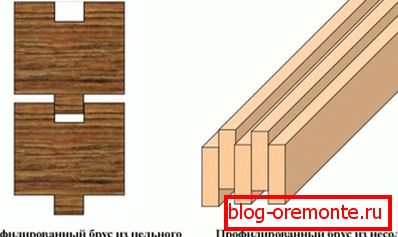Dwie opcje do samodzielnej produkcji Dwie opcje do samodzielnej produkcji