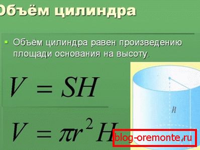 Wzór do obliczania objętości cylindra.