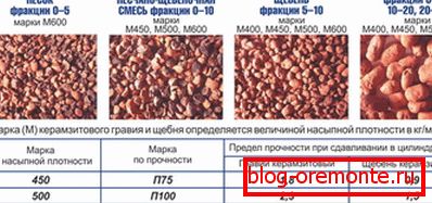 Charakterystyka zdjęć i wypełniacza Charakterystyka zdjęć i wypełniacza