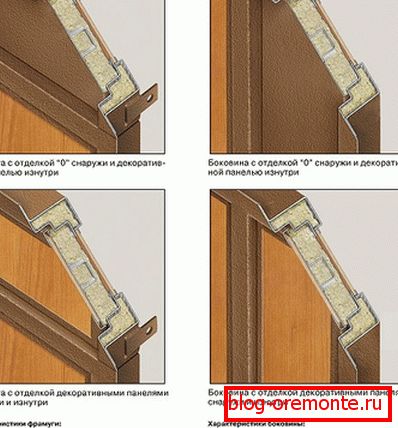 Drzwi wejściowe Framugi w szlifie Drzwi wejściowe Framugi w szlifie