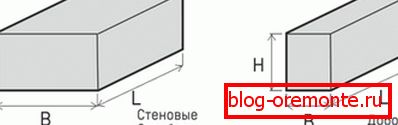 Bloczki z betonu komórkowego PZSP mogą być ścienne i dodatkowe Bloczki z betonu komórkowego PZSP mogą być ścienne i dodatkowe