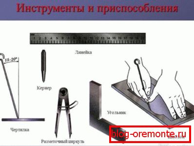 Narzędzia marży Narzędzia marży