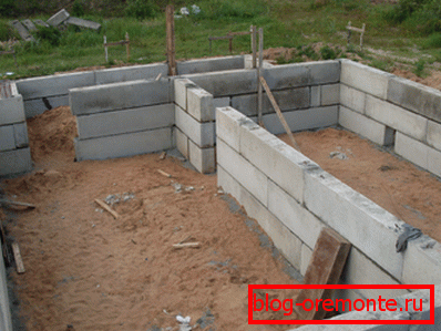 Zastosowanie bloków do produkcji podstawy budynków znacznie przyspiesza czas instalacji Zastosowanie bloków do produkcji podstawy budynków znacznie przyspiesza czas instalacji