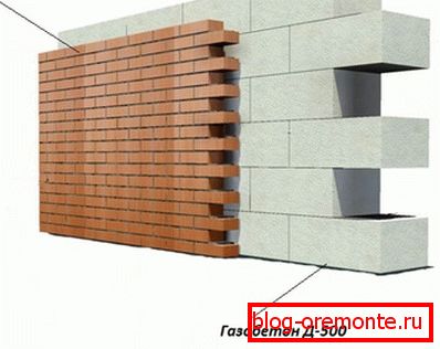 Używaj wysokiej jakości materiałów. Używaj wysokiej jakości materiałów.