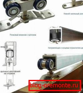 Mechanizm drzwi przesuwnych międzypokojowych szklane przesuwne drzwi wewnętrzne