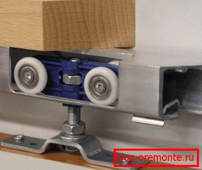 Mechanizm drzwi przesuwnych jak zainstalować przesuwne drzwi wewnętrzne