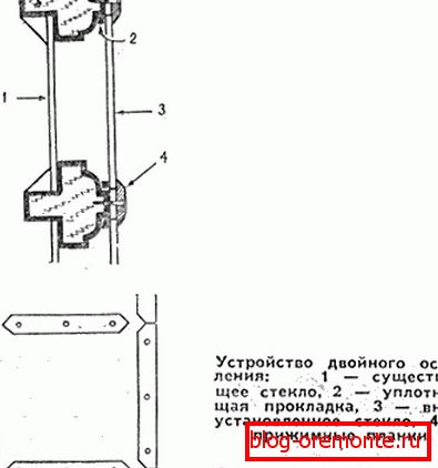 Podwójne oszklenie jak ocieplić drewniane drzwi balkonowe