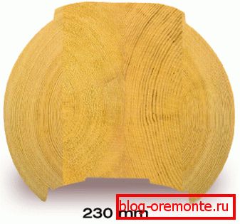 Klejone drewno zaokrąglone Klejone drewno zaokrąglone