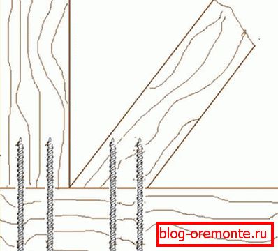 Montaż narożników. Okresowo można dokręcać śruby. Montaż narożników. Okresowo można dokręcać śruby.