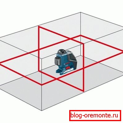Poziom lasera Poziom lasera