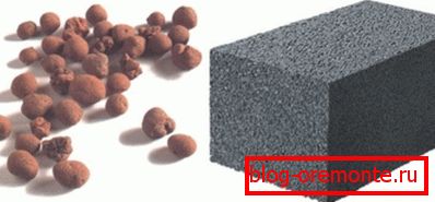 Lekki beton Lekki beton