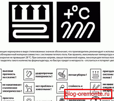Oznaczenie Lamella