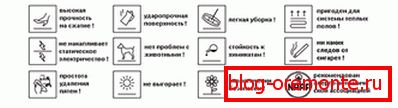 Oznaczenie na opakowaniu