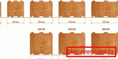 Materiał o różnych parametrach Materiał o różnych parametrach