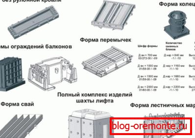 Matryce do dużych konstrukcji budowlanych. Matryce do dużych konstrukcji budowlanych.
