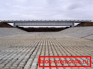 Maty na dnie łóżka z wodą Maty na dnie łóżka z wodą