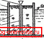 Metoda BP: 4) rurka transportowa; 5) szkicowanie kamienia; 6) kopalnia ochronna; 7) zanurzony w roztworze Metoda BP: 4) rurka transportowa; 5) szkicowanie kamienia; 6) kopalnia ochronna; 7) zanurzony w roztworze
