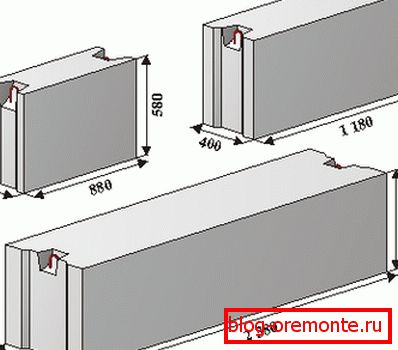 Moduły wykonane ze zbrojonego betonu są szeroko stosowane w budowie baz o dobrej nośności Moduły wykonane ze zbrojonego betonu są szeroko stosowane w budowie baz o dobrej nośności
