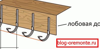 Instalacja держателей к лобовой доске