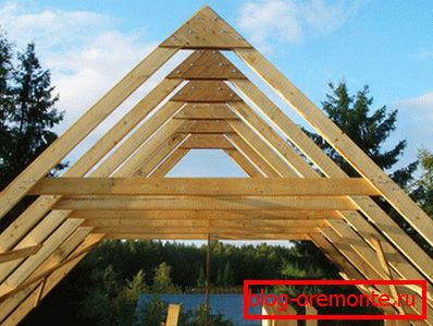 Instalacja стропильной системы