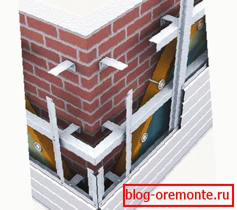 Instalowanie siding winylowy