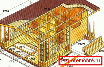 Rysunek jest przykładem układu domu o określonych wymiarach w milimetrach. Rysunek jest przykładem układu domu o określonych wymiarach w milimetrach.