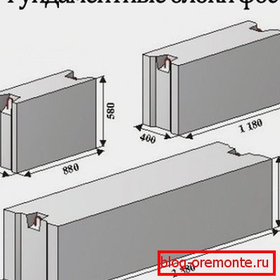 Na rysunku widać wyraźne przykłady rozmiarów, które można znaleźć na rynku budowlanym. Na rysunku widać wyraźne przykłady rozmiarów, które można znaleźć na rynku budowlanym.