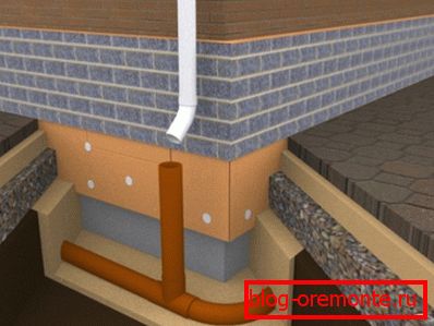 Konieczne jest wcześniejsze zaplanowanie systemu odwadniającego, w przeciwnym razie konieczne będzie wiercenie otworów w betonie. Konieczne jest wcześniejsze zaplanowanie systemu odwadniającego, w przeciwnym razie konieczne będzie wiercenie otworów w betonie.