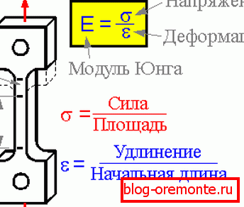 Wizualna reprezentacja znaczenia tego terminu. Wizualna reprezentacja znaczenia tego terminu.