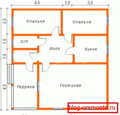 Najbardziej rozpowszechniony układ małego wiejskiego domu Najbardziej rozpowszechniony układ małego wiejskiego domu