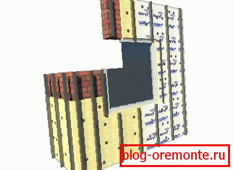 Profile prowadzące