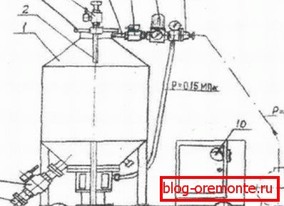 Niektórzy rzemieślnicy, posiadający rysunki sprzętu do produkcji pianobetonu, mogą go wykonać samodzielnie, ale jeśli nie posiadasz odpowiedniego wykształcenia i umiejętności, lepiej zaopatrzyć się w gotową wersję Niektórzy rzemieślnicy, posiadający rysunki sprzętu do produkcji pianobetonu, mogą go wykonać samodzielnie, ale jeśli nie posiadasz odpowiedniego wykształcenia i umiejętności, lepiej zaopatrzyć się w gotową wersję
